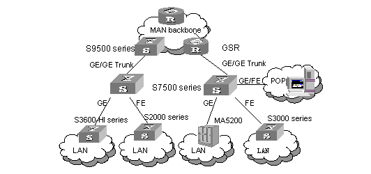 darkfiber